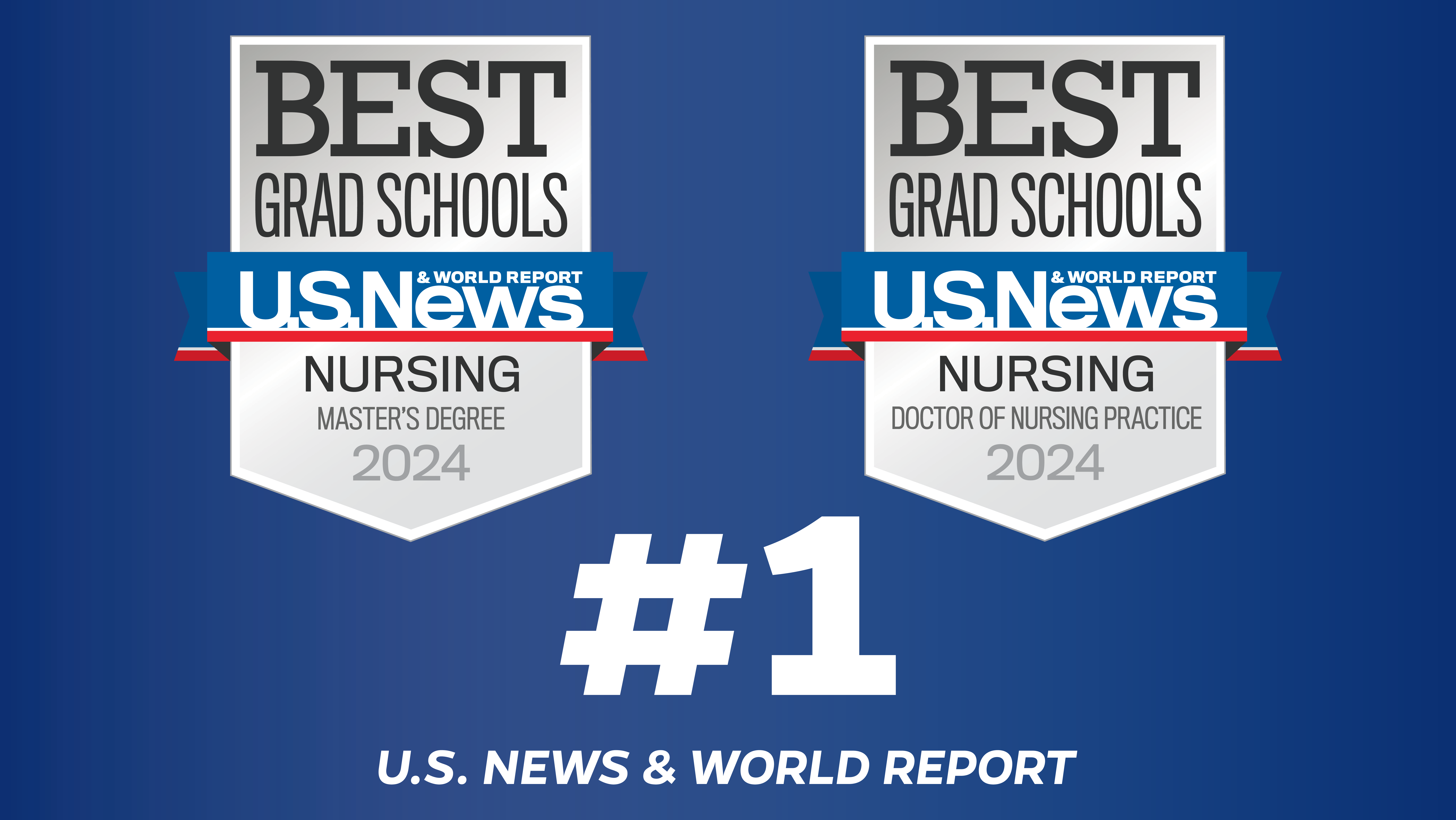 No. 1 Rankings for the School of Nursing and a Pipeline to
the “Best Jobs”